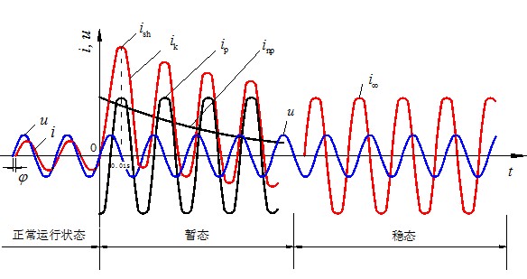 2025年11家大行理财代销增超万亿